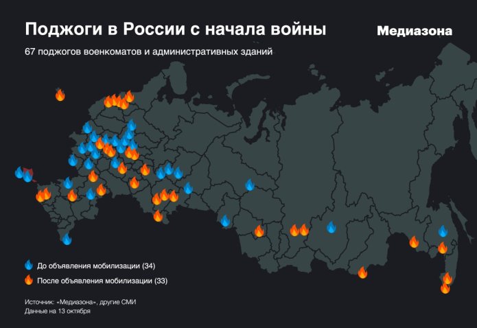 Источник: «Медиазона»